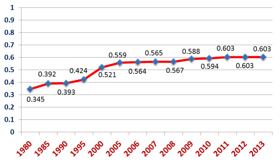 MENCARI Perspektif Psikologi Sosial MODEL PSYOP YANG KOMPREHENSIF